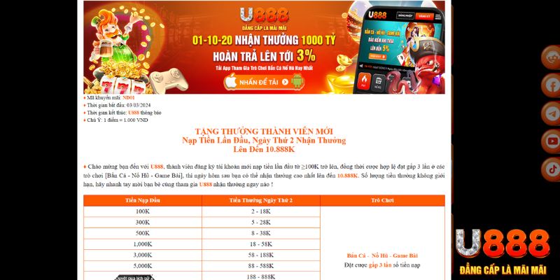fiv88 TP Xổ Số